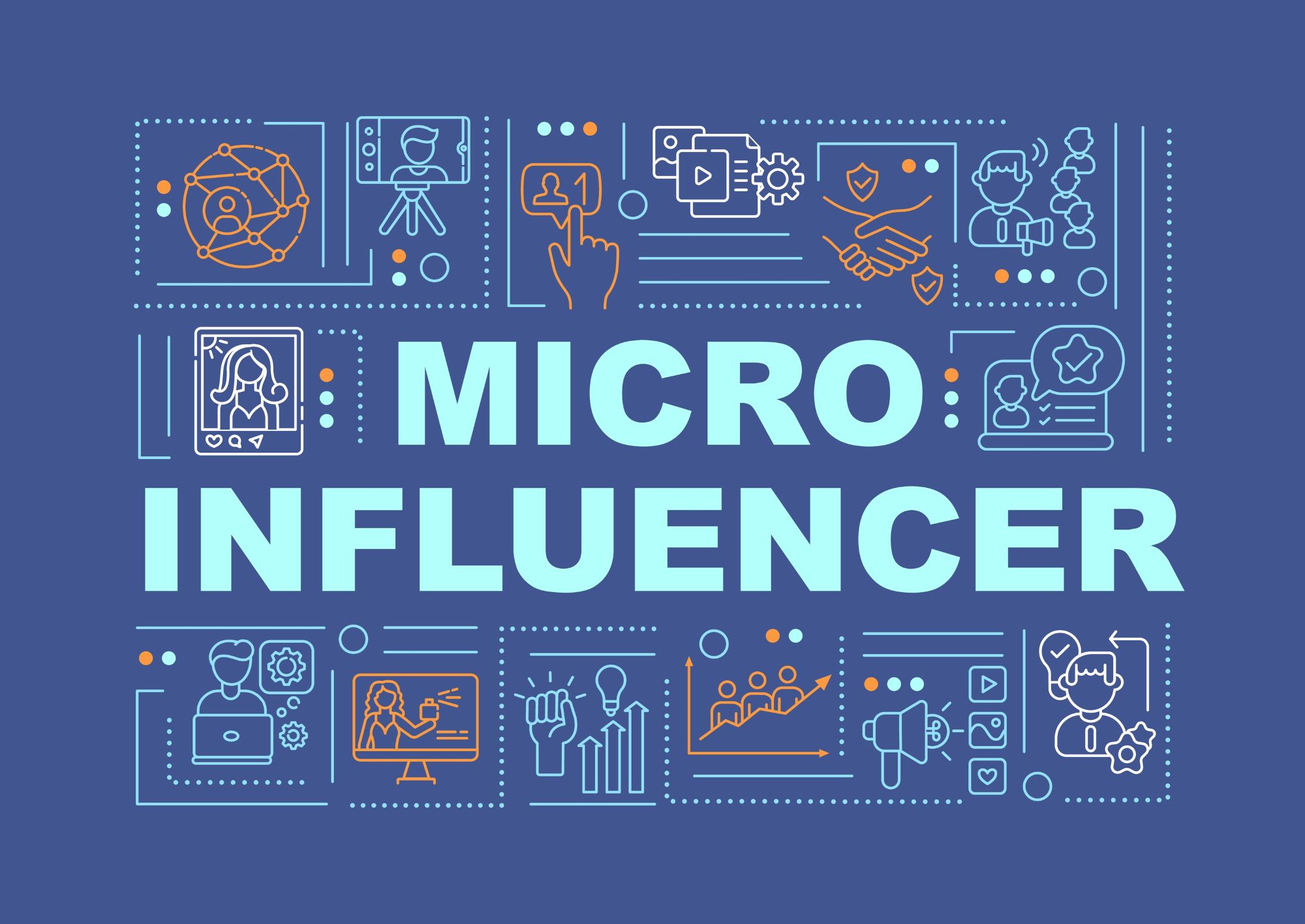 How To Find Micro Influencers For Your Brand, Why And How To Work With ...